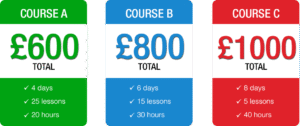 How Much is a Crash Course Uk