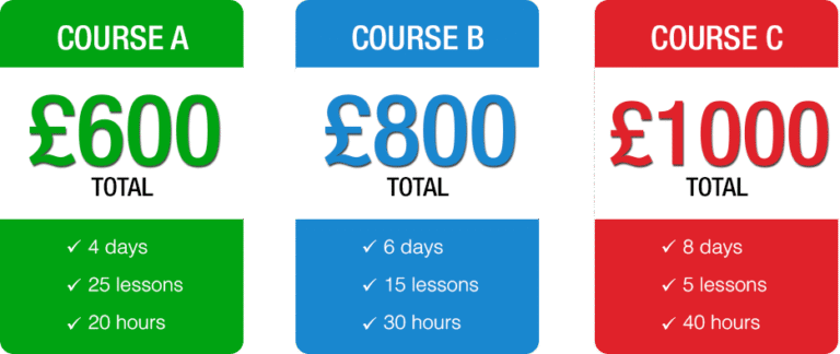 How Much is a Crash Course UK: Discover the True Cost