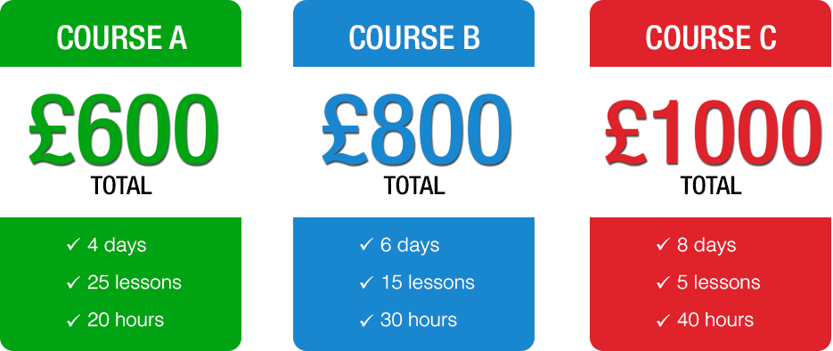 How Much is a Crash Course Uk