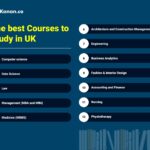 Which Courses are in Demand in Uk